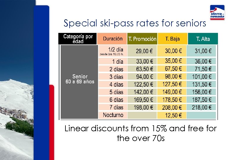 Special ski-pass rates for seniors Linear discounts from 15% and free for the over