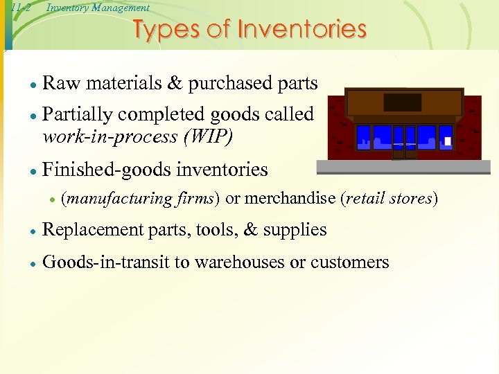 11 -2 Inventory Management Types of Inventories Raw materials & purchased parts · Partially