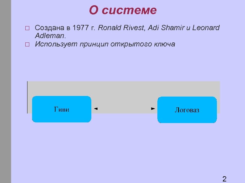 О системе Создана в 1977 г. Ronald Rivest, Adi Shamir и Leonard Adleman. Использует