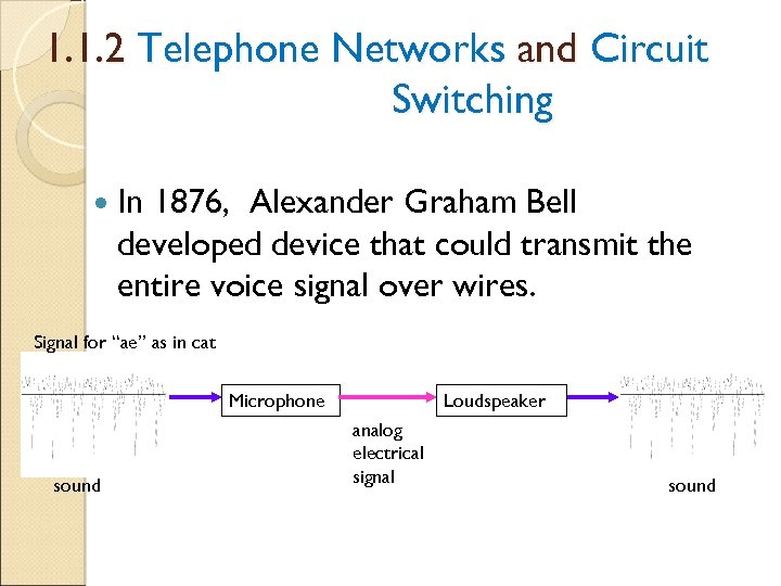 1. 1. 2 Telephone Networks and Circuit Switching In 1876, Alexander Graham Bell developed