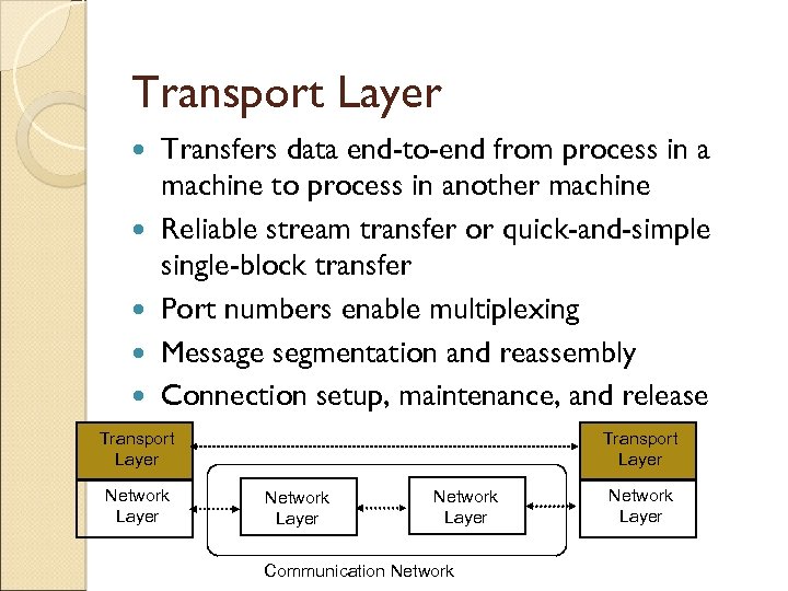 Transport Layer Transfers data end-to-end from process in a machine to process in another