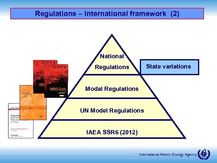 Regulations – International framework (2) National State variations Regulations Modal Regulations UN Model Regulations