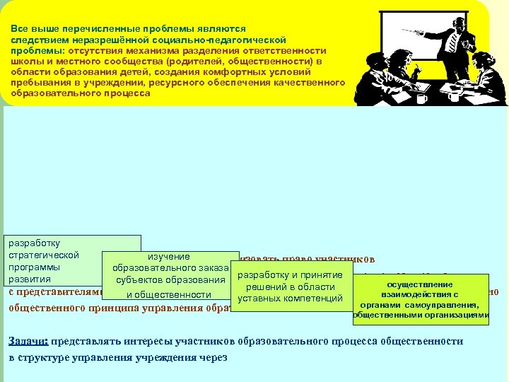 Все выше перечисленные проблемы являются следствием неразрешённой социально-педагогической проблемы: отсутствия механизма разделения ответственности школы