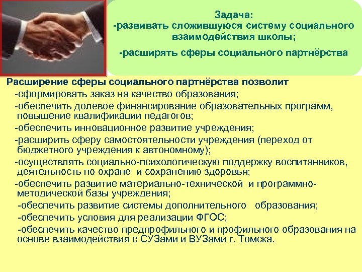 Задача: -развивать сложившуюся систему социального взаимодействия школы; -расширять сферы социального партнёрства Расширение сферы социального
