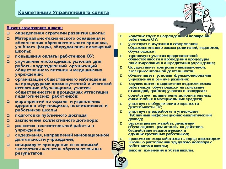 Компетенции Управляющего совета Вносит предложения в части: q q q определения стратегии развития школы;