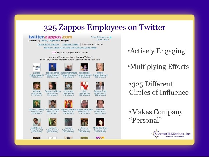 325 Zappos Employees on Twitter • Actively Engaging • Multiplying Efforts • 325 Different