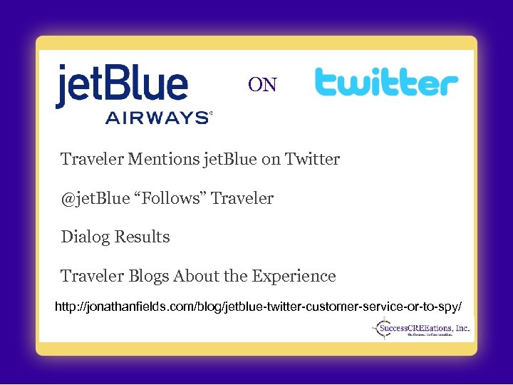 ON Traveler Mentions jet. Blue on Twitter @jet. Blue “Follows” Traveler Dialog Results Traveler