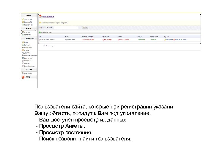 Пользователи сайта, которые при регистрации указали Вашу область, попадут к Вам под управление. -