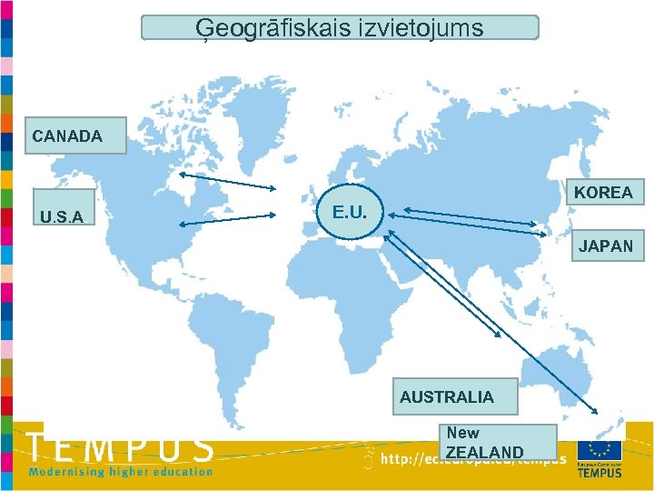 Ģeogrāfiskais izvietojums CANADA KOREA U. S. A. E. U. JAPAN AUSTRALIA New ZEALAND 