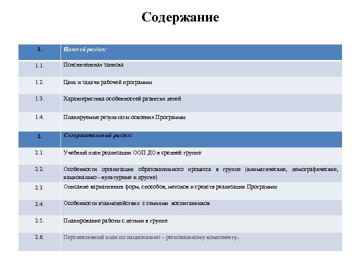  Содержание 1. Целевой раздел: 1. 1. Пояснительная записка 1. 2. Цель и задачи