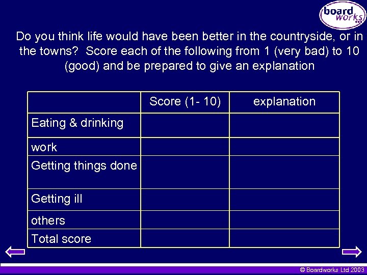 Do you think life would have been better in the countryside, or in the