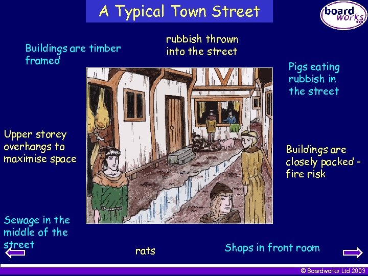 A Typical Town Street rubbish thrown into the street Buildings are timber framed Pigs