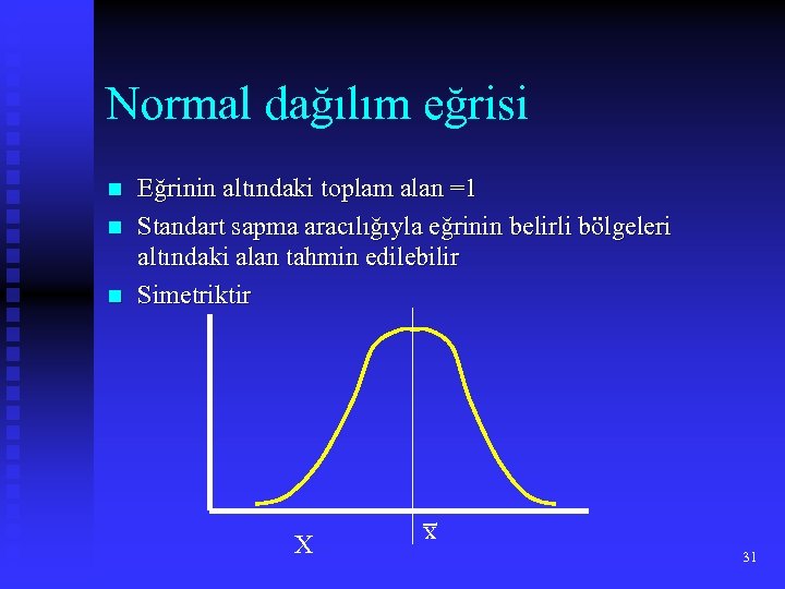 Normal dağılım eğrisi n n Eğrinin altındaki toplam alan =1 Standart sapma aracılığıyla eğrinin