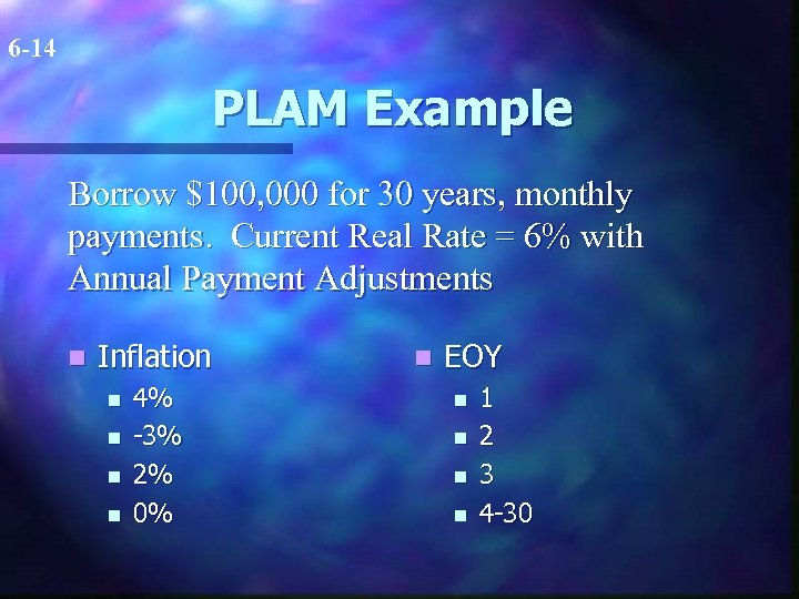 6 -14 PLAM Example Borrow $100, 000 for 30 years, monthly payments. Current Real