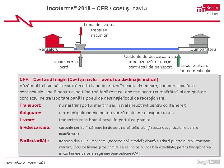 Incoterms® 2010 – CFR / cost şi navlu Locul de livrare/ trecerea riscurilor Vânzătorul