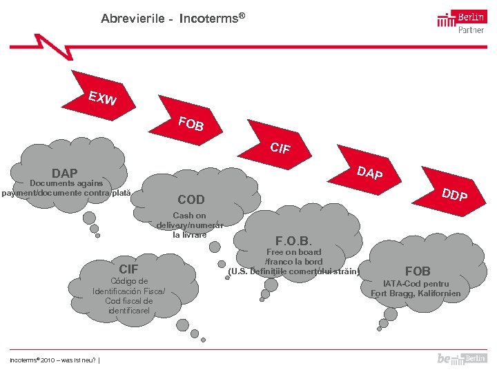 Abrevierile - Incoterms® EXW FO B CIF DA DAP P Documents agains payment/documente contra