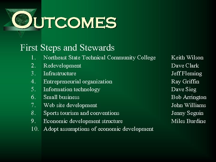 Outcomes First Steps and Stewards 1. 2. 3. 4. 5. 6. 7. 8. 9.