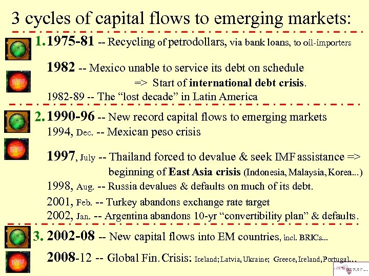 3 cycles of capital flows to emerging markets: 1. 1975 -81 -- Recycling of