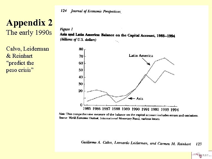 Appendix 2 The early 1990 s Calvo, Leiderman & Reinhart “predict the peso crisis”