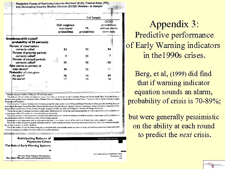 Appendix 3: Predictive performance of Early Warning indicators in the 1990 s crises. Berg,