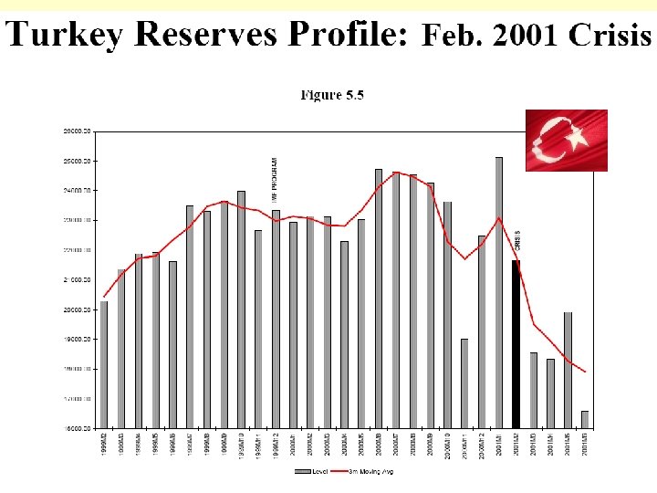 Copyright 2007 Jeffrey Frankel, unless otherwise noted API-120 - Macroeconomic Policy Analysis I Professor