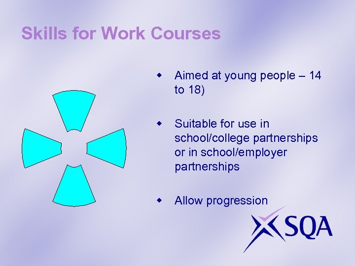 Skills for Work Courses w Aimed at young people – 14 to 18) w