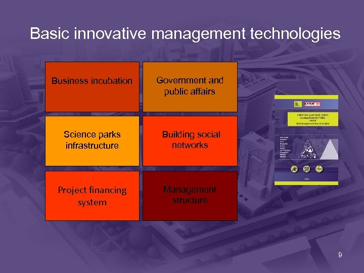 Basic innovative management technologies Business incubation Government and public affairs Science parks infrastructure Building