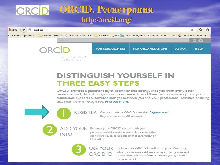 ORCID. Регистрация http: //orcid. org/ 