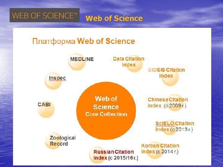 Web of Science 
