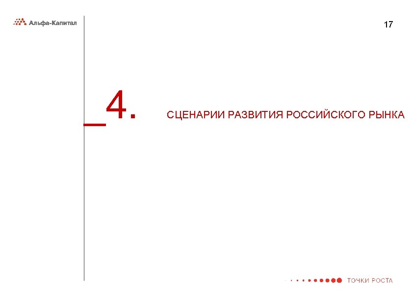 17 _4. СЦЕНАРИИ РАЗВИТИЯ РОССИЙСКОГО РЫНКА 
