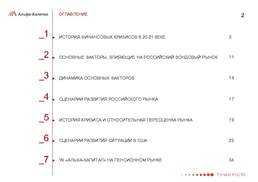 ОГЛАВЛЕНИЕ 2 _1 ► ИСТОРИЯ ФИНАНСОВЫХ КРИЗИСОВ В 20 -21 ВЕКЕ 3 _2 ►