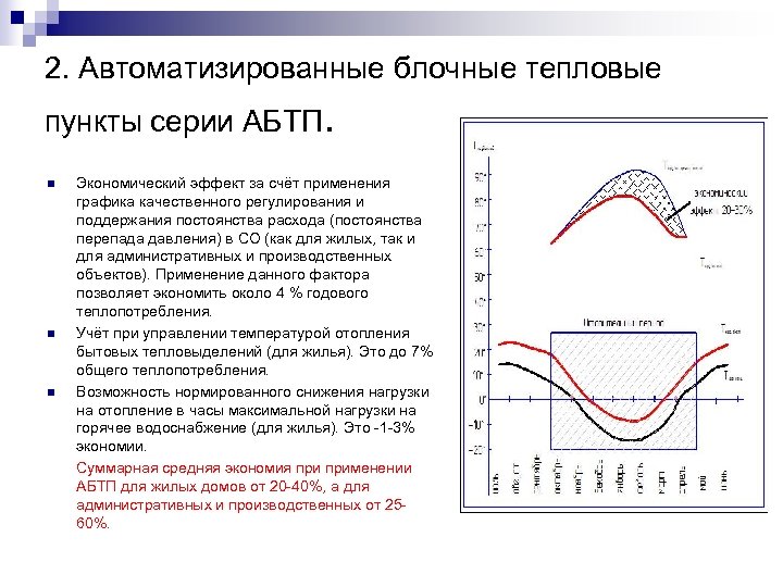 2. Автоматизированные блочные тепловые пункты серии АБТП. n n n Экономический эффект за счёт