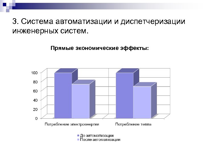 3. Система автоматизации и диспетчеризации инженерных систем. Прямые экономические эффекты: 