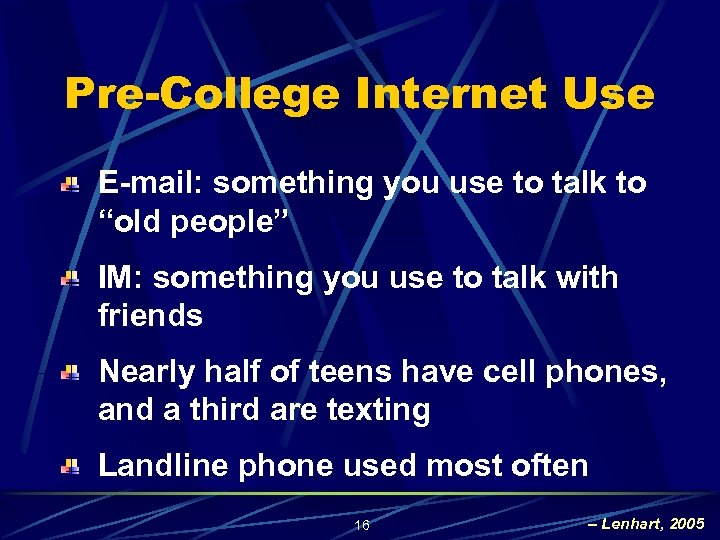 Pre-College Internet Use E-mail: something you use to talk to “old people” IM: something