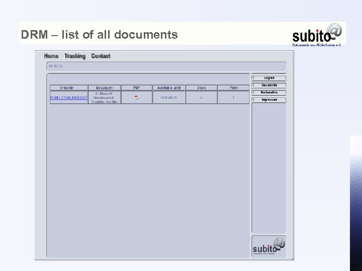 DRM – list of all documents 