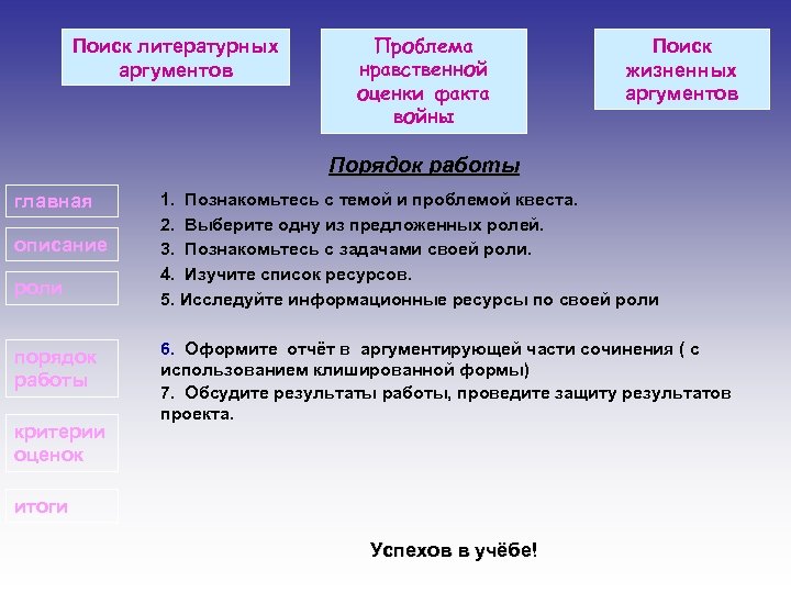 Поиск литературных аргументов Проблема нравственной оценки факта войны Поиск жизненных аргументов Порядок работы главная