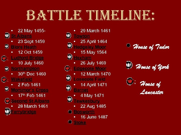 battle timeline: • 22 May 1455 - St Albans • 23 Sept 1459 Blore