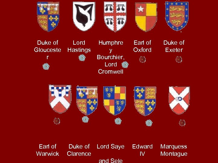  Duke of Glouceste r Lord Hastings Humphre y Bourchier, Lord Cromwell Earl of