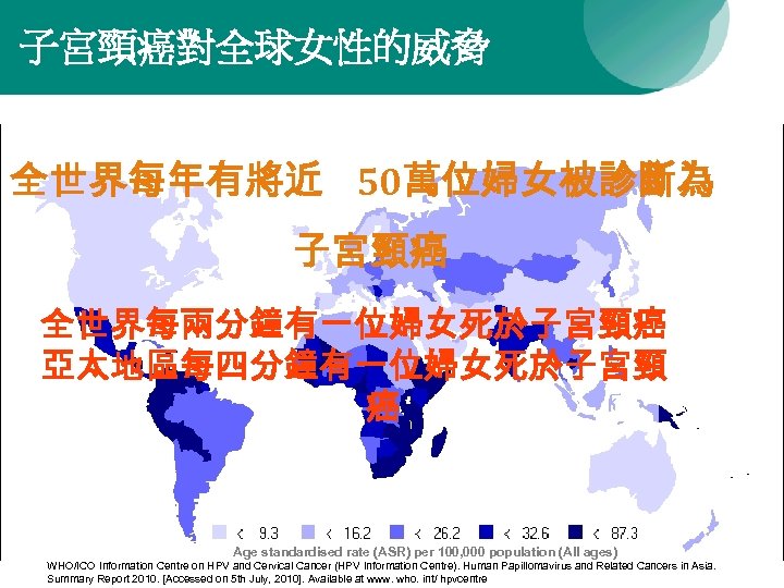 子宮頸癌對全球女性的威脅 全世界每年有將近 50萬位婦女被診斷為 子宮頸癌 全世界每兩分鐘有一位婦女死於子宮頸癌 亞太地區每四分鐘有一位婦女死於子宮頸 癌 Age standardised rate (ASR) per 100, 000