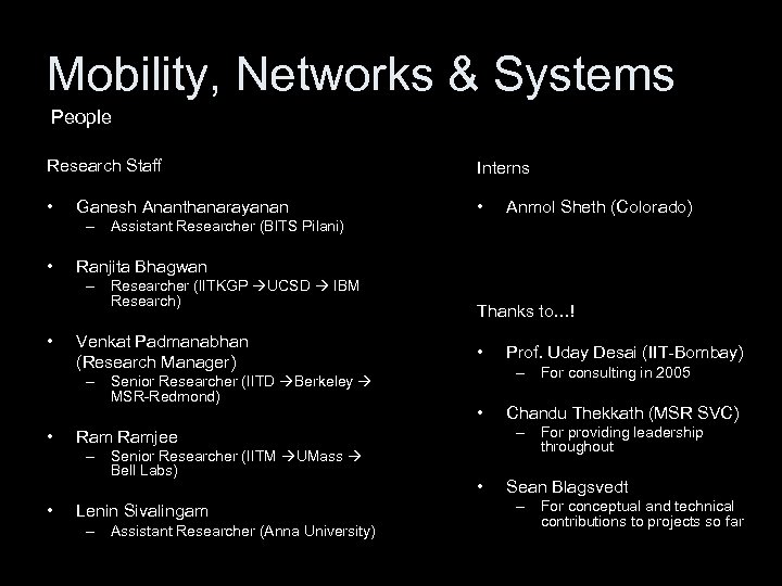 Mobility, Networks & Systems People Research Staff Interns • • Ganesh Ananthanarayanan Anmol Sheth