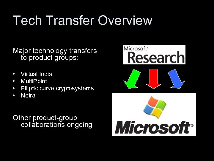 Tech Transfer Overview Major technology transfers to product groups: • • Virtual India Multi.