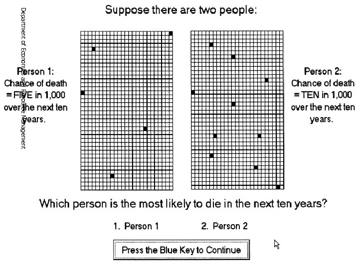 Department of Economics and Resource Management 26 