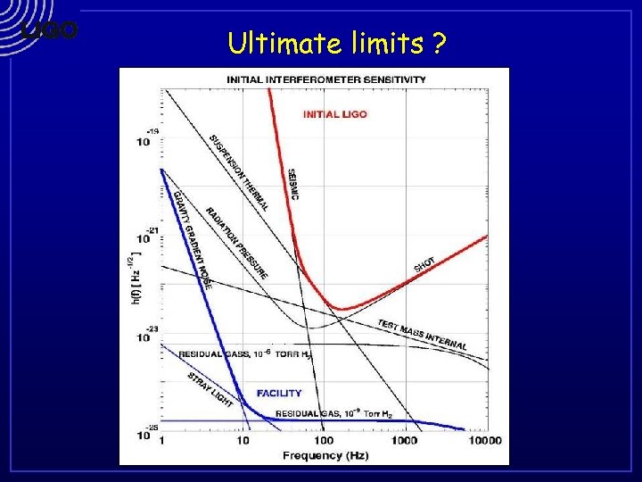 Ultimate limits ? 