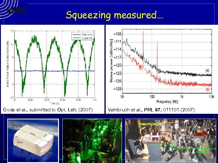 Squeezing measured… Goda et al. , submitted to Opt. Lett. (2007) Vahlbruch et al.