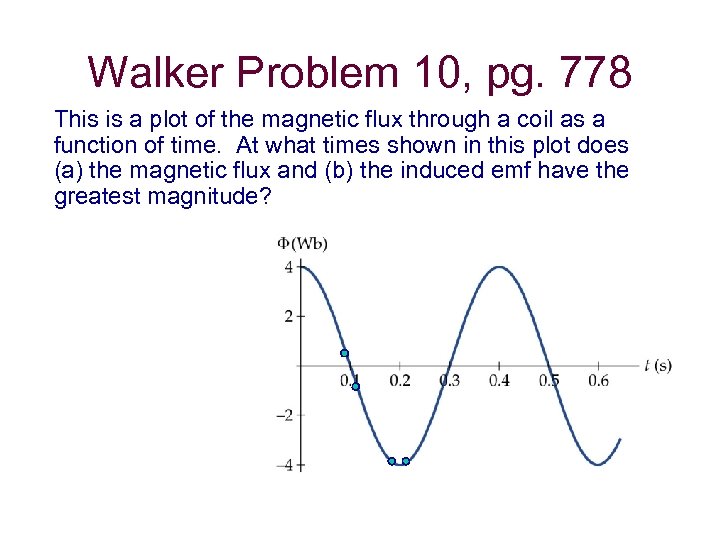 Walker Problem 10, pg. 778 This is a plot of the magnetic flux through