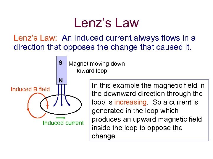 Lenz’s Law: An induced current always flows in a direction that opposes the change