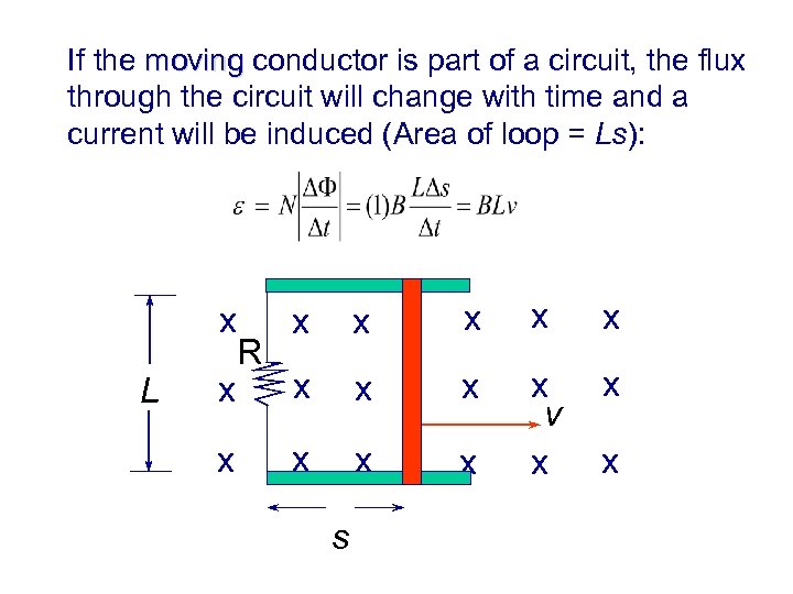 If the moving conductor is part of a circuit, the flux through the circuit