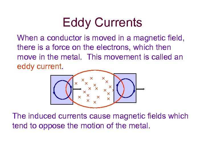 Eddy Currents When a conductor is moved in a magnetic field, there is a