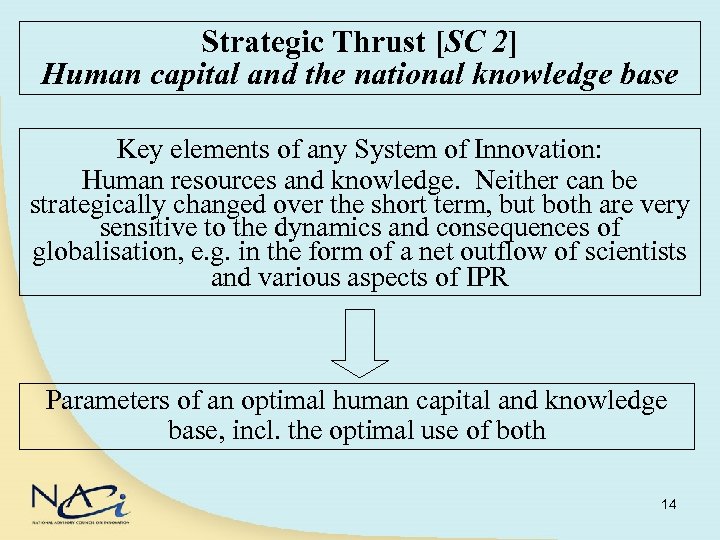 Strategic Thrust [SC 2] Human capital and the national knowledge base Key elements of