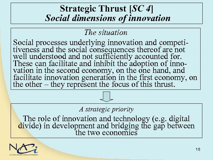 Strategic Thrust [SC 4] Social dimensions of innovation The situation Social processes underlying innovation